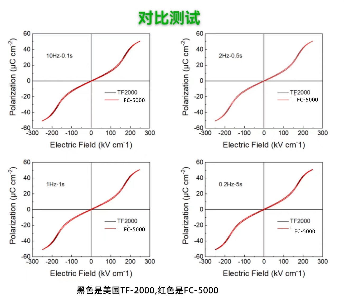 TDWFE-6000型鐵電溫譜測(cè)儀2.jpg