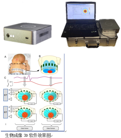 ERT/EIT-100型生物電阻層析成像系統(tǒng)