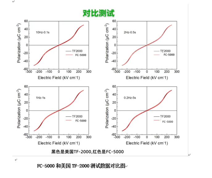 FE-5000型寬量程鐵電性能測試儀