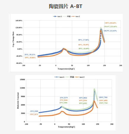 MLCC-600型陶瓷電容器介電溫譜測試儀3.png