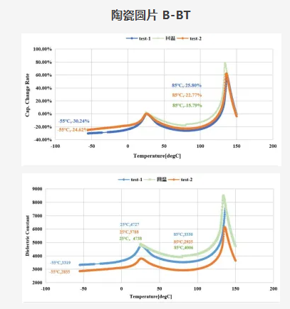 MLCC-600型陶瓷電容器介電溫譜測試儀4.png